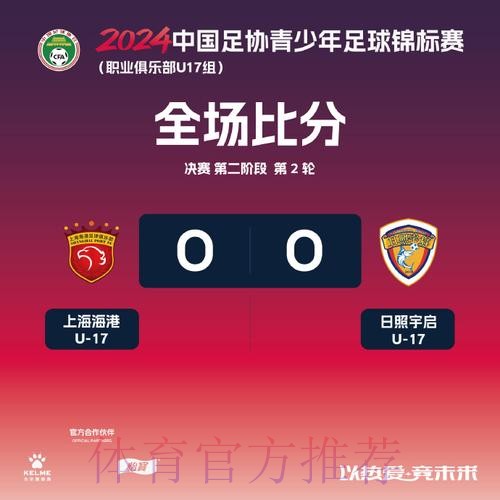 2019“水心杯”中国足球协会全国室内五人制足球青年锦标赛(U-17)在温州开幕 2019“水心杯”中国足球协会全国室内五人制足球青年锦标赛(U-17)在温州开幕